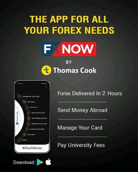 fnow|fxnow sign in.